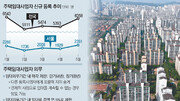 [우병탁의 절세통통(㪌通)]전월세 5% 넘게 올리면 ‘과태료 폭탄’