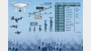 머리 위 드론 1만대 시대… ‘사우디 테러’ 남의 일일까[인사이드&인사이트]