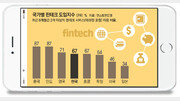 ‘핀테크’와 ‘테크핀’, 어떻게 다른가요?