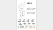 “추위 걱정 안해도”…한 눈에 보는 설 연휴 날씨 [이원주의 날飛]