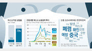 스스로 대처하는 시민들… ‘손 씻기’ 등 예방법 검색[윤희웅의 SNS 민심]