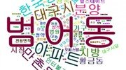 대구의 ‘강남’… 키워드는 아파트-교육