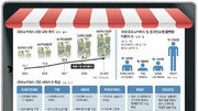 온라인 쇼핑, 기존 강자 vs 오프라인 대기업 vs 공룡 포털 ‘패권 전쟁’[인사이드&인사이트]