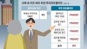 [머니 컨설팅]美달러 자산으로 분산투자 눈돌릴만