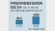 집주인-세입자 갈등 줄이려면[현장에서/정순구]