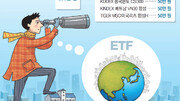 [머니 컨설팅]사회초년생 투자 첫발 ETF 활용을