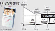 향 첨가 캡슐담배 본 시민들 “사탕 아닌가요”