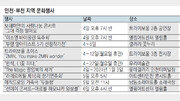 [인천판/문화가]인천·부천 지역 문화행사