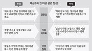 ‘간첩잡는 경찰’ 되려면 ‘전문성 부족-권력 비대화’ 우려 해소해야[인사이드&인사이트]