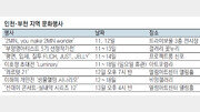 [인천판/문화가]인천·부천 지역 문화행사