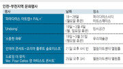 [인천판/문화가]인천·부천지역 문화행사