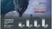 카카오게임즈 “개발력 새 날개로 신작 러시… ‘한국의 텐센트’로”