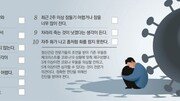 감염걱정에 외출 안한다면… ‘코로나 우울’ 고위험군