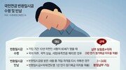 [머니 컨설팅]국민연금, 반환일시금보다 임의가입 유리