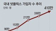 [인사이드&인사이트]넷플릭스-통신사 ‘망 사용료 갈등’… 내주 1심 판결이 분수령