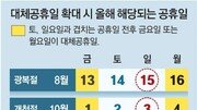 국민 70%가 찬성하는데 대체휴일 확대 망설이는 이유는?[박성민의 더블케어]