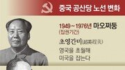 시진핑도 10번 떨어졌다… 출세 보증수표, 中 공산당원 ‘100년 권세’[글로벌 포커스]