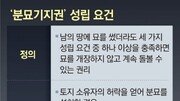 [고준석의 실전투자]내가 산 땅 ‘남의 묘’… 임의로 못 옮겨