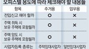 [머니 컨설팅]유주택자, 오피스텔 사면 ‘업무용’ 간주