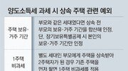 [우병탁의 절세통통(㪌通)]상속주택, 중과세 피하려면 5년내 팔아야