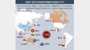 “韓, CPTPP 가입땐 자원 공급망 확보… 日 등 회원국 설득이 관건”[인사이드&인사이트]