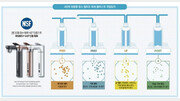 [프리미엄뷰] 삼성 비스포크 정수기라면 가족 모두 안심