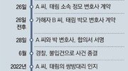 [단독]성폭행 피해-가해자 모두 수임… 가해자 유리한 합의 이끈 로펌 [사건 Zoom In]