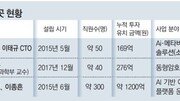 K-스타트업 기술이 세계표준으로