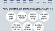 [인사이드＆인사이트]‘코리안 드림’ 무대된 KLPGA… 외국인 선수들 잇단 어프로치