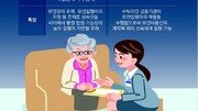 [머니 컨설팅]1인 가구, 신탁제도 활용한 상속 설계를