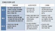 [수요논점]간호법 ‘13대1’ 다툼… 간호사 업무 명확해져야 해결 첫단추 끼운다