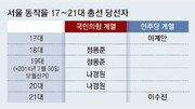 동작을, ‘리턴매치’? 안철수의 분당갑, 이재명의 계양을도 ‘핫플’…수도권 총선 여기서 갈린다②[한상준의 정치인사이드]