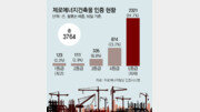 ‘제로에너지’ 아파트, 공사비 8% 늘듯… “용적률 혜택 확대를” [인사이드&인사이트]