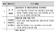 저출생 대책이 미팅 주선? 서울시와 청년들의 동상이몽[메트로 돋보기]