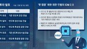 [인사이드&인사이트]‘반도체 왕좌’ 탈환 노리는 인텔… 삼성과 승부처는 ‘2나노’