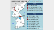 지평리에서 현리까지 물망(勿忘)의 전투들[정전 70년, 끝나지 않은 6·25]