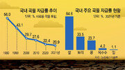 극한기후에 전쟁 겹치니 ‘침묵의 쓰나미’ 몰려온다[수요논점]