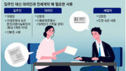 대리인과 전세 재계약, 위임장 등 챙겨야 [부동산 빨간펜]