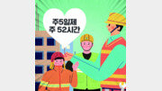 도전, 주 5일 근무![2030세상/배윤슬]