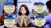 “발표 울렁증” “면접 공포증”… 심하면 ‘사회불안장애’ 의심해봐야[최고야의 심심(心深)토크]