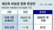 재건축 조합 상대로 소송 건 조합원 제지한다면[부동산 빨간펜]