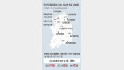 ‘의료 대란’에 주목받는 군 병원… 20일간 민간인 189명 진료 [인사이드&인사이트]