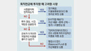 3가지 질문으로 풀어보는 퇴직연금 투자 방법[김동엽의 금퇴 이야기]