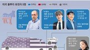 정치성향 달라도 “고물가 가장 문제”… “유죄 평결로 선택 안 바꿔” [글로벌 포커스]