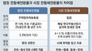 법정 전월세전환율, 월세→전세 땐 적용 안돼[부동산 빨간펜]