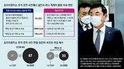 김건희 여사는 왜 하필 도이치모터스 주식을 샀을까?[법조 Zoom In : 법정시그널]