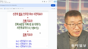 [김순덕의 도발]2024년 총선과정 167개국 중 공동 2위… 그래도 ‘부정선거’인가