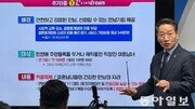 인연 맺어주고 아이 키워주고… 인천형 출생 정책 발표