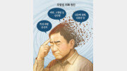 65세미만 ‘젊은 치매’ 9년새 3.6배로… 피검사 통해 일찍 찾는다