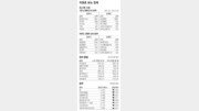 [지표로 보는 경제]11월 1일